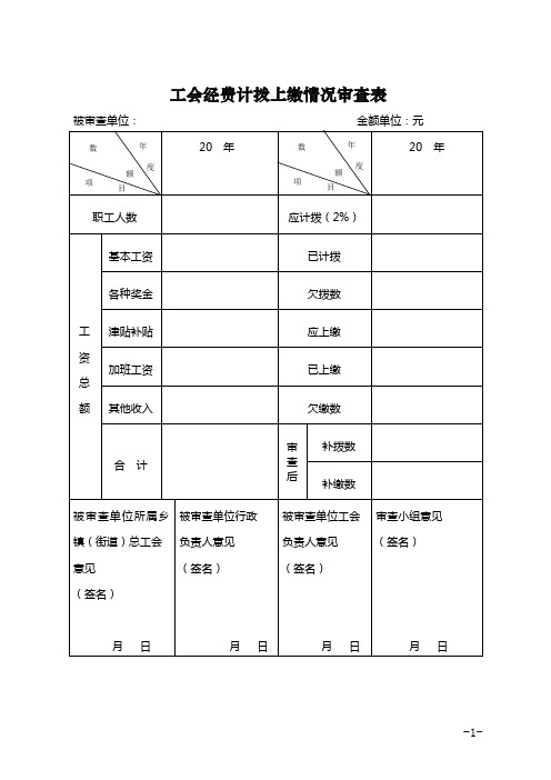 工会经费计拨上缴情况审查表