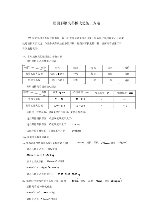 屋面彩钢夹芯板改造施工方案