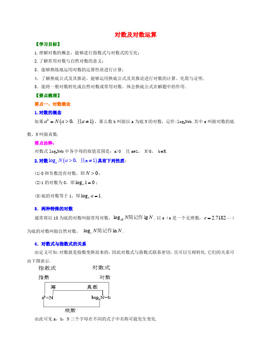 北京四中高中数学 对数及对数运算基础知识讲解 新人教A版必修1