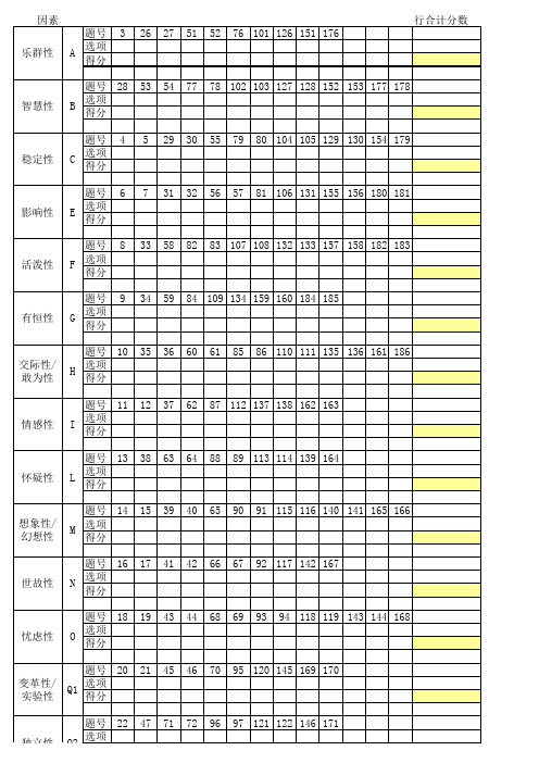 16PF(十六种性格测试)