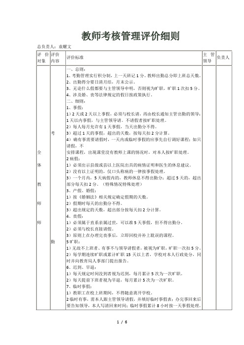 教师量化管理评价细则