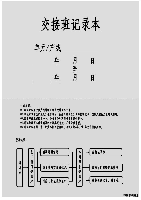 交接班记录