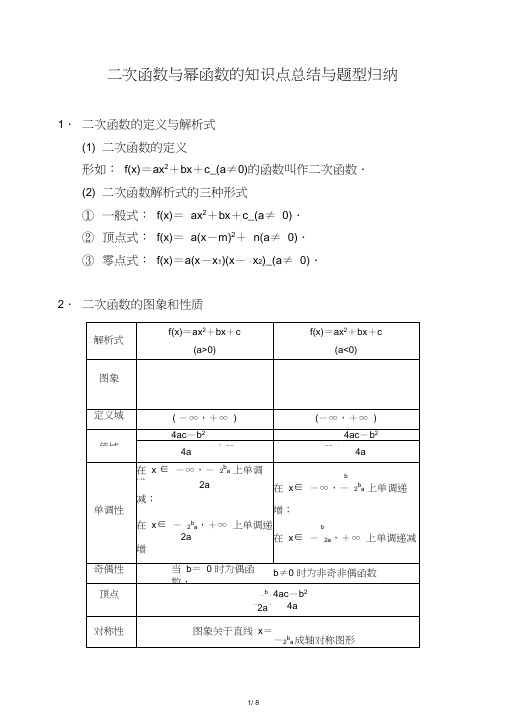 二次函数与幂函数的知识点总结与题型归纳