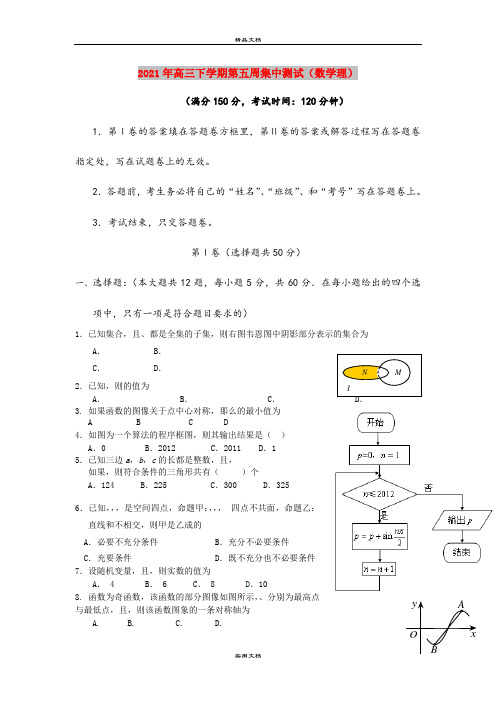 2021年高三下学期第五周集中测试(数学理)