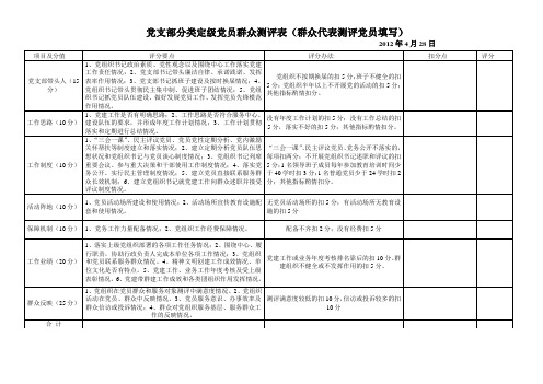 党支部分类定级党员群众测评表14