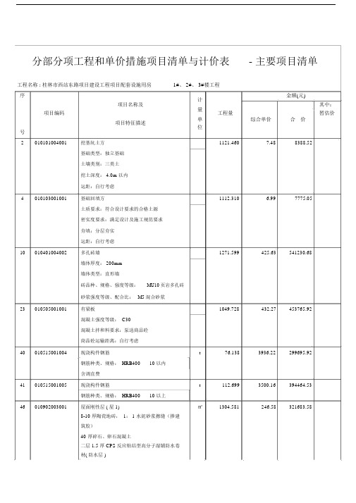 (完整word版)分部分项工程和单价措施项目清单与计价表-主要项目清单.doc