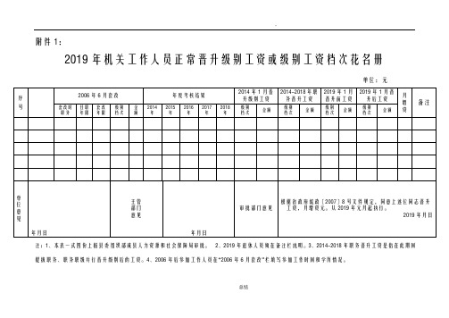 2019年机关事业单位正常晋升级别档次工资表格