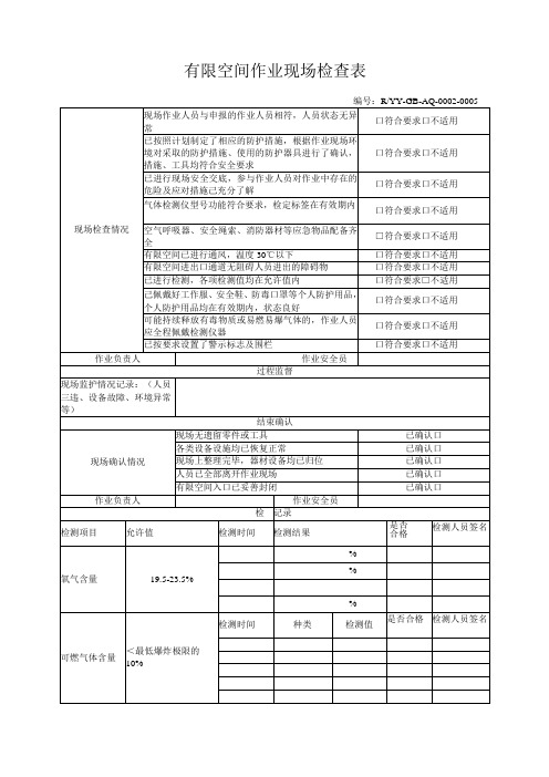 有限空间作业现场检查表