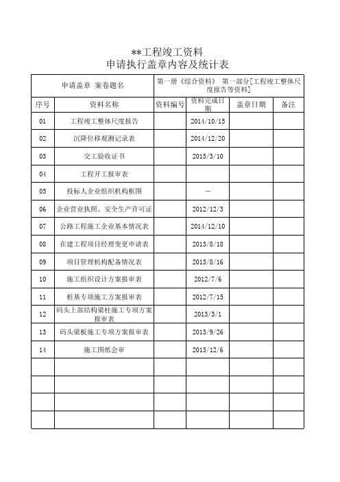 关于盖章的文件目录表