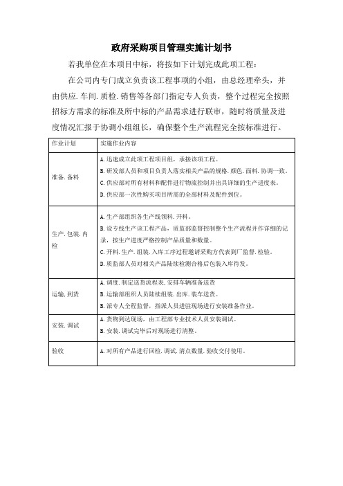 政府采购项目管理实施计划书