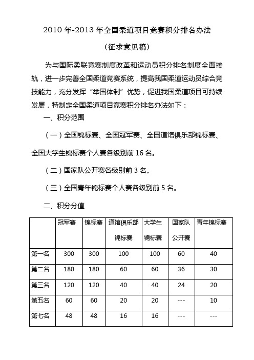 2010年-2013年全国柔道项