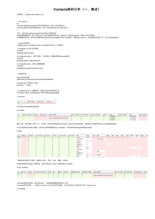 Contacts源码分析（一、概述）