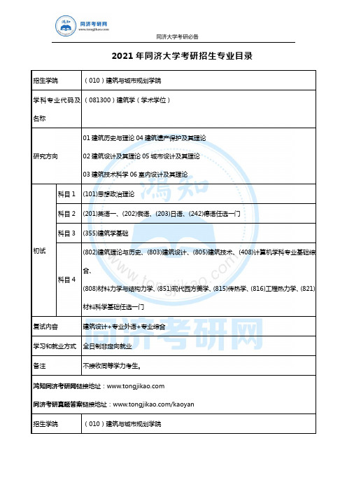 2021年同济大学考研招生专业目录