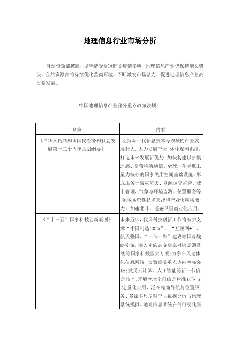 地理信息行业市场分析