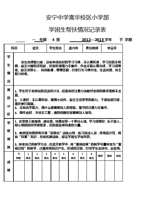 学困生帮扶情况记录表