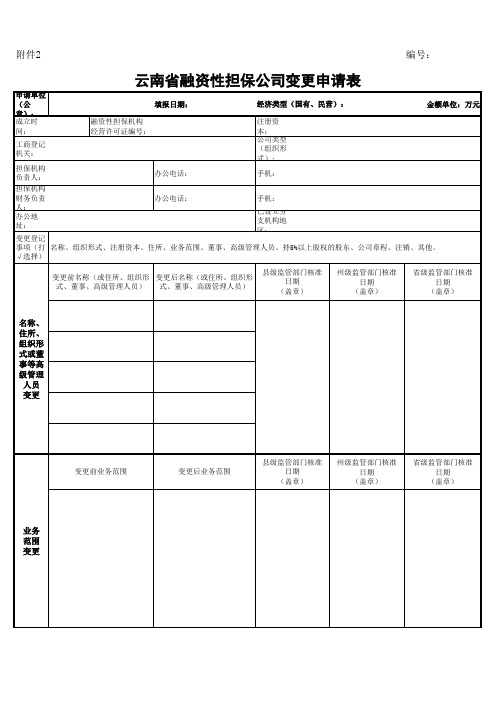 云南省融资性担保公司变更申请表