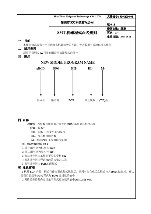 程式命名规范指导书