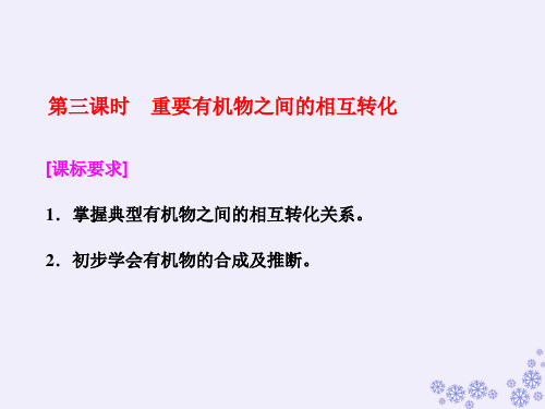 高中化学三维设计江苏专版选修五课件:专题4 第三单元 第三课时 重要有机物之间的相互转化