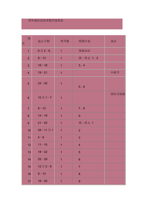 四年级信息技术教学进度表