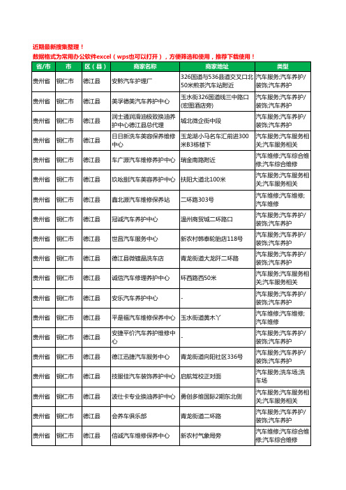 2020新版贵州省铜仁市德江县汽车保养工商企业公司商家名录名单黄页联系方式大全22家