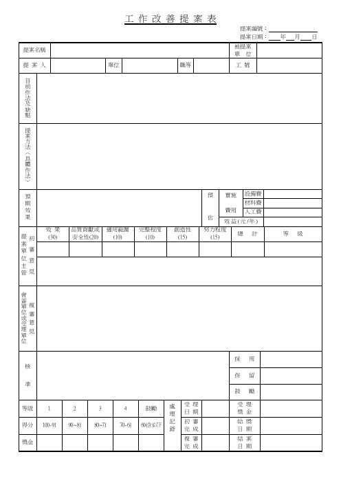 工作改善提案表模版