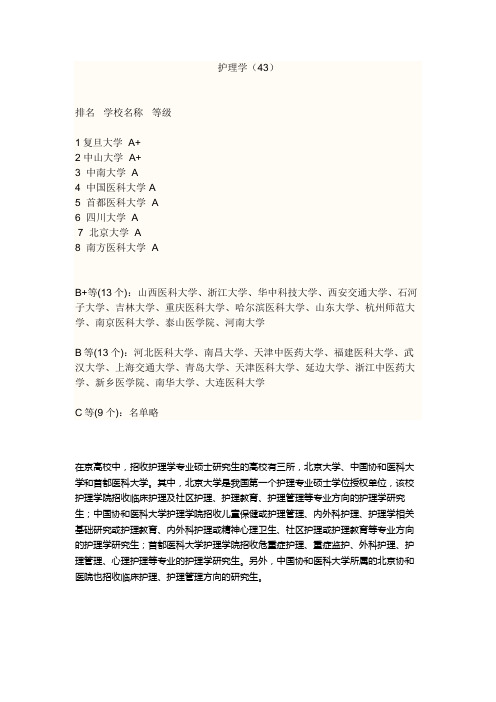 护理硕士学校