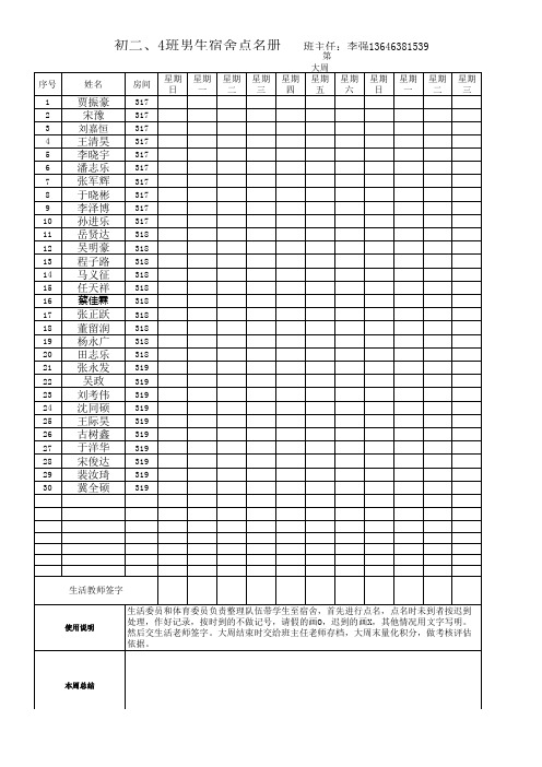 初二、四班男生宿舍点名册(样表)