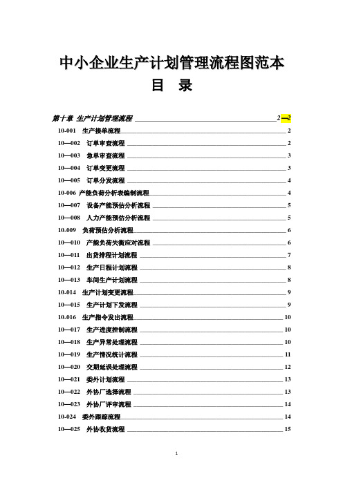 中小企业生产计划管理流程图范本---精品管理资料