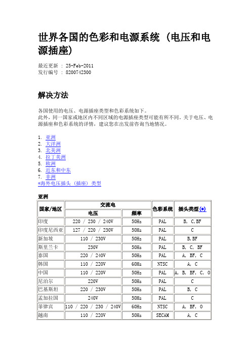 各国使用的电压、电源插座类型