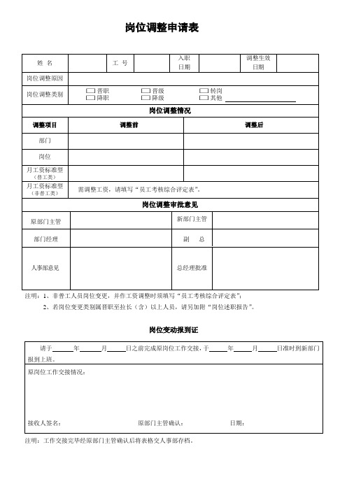 岗位调整申请表