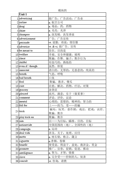 牛津高中英语模块四单词表