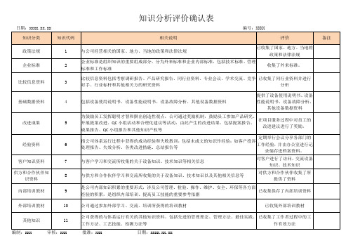 知识分析评价确认表