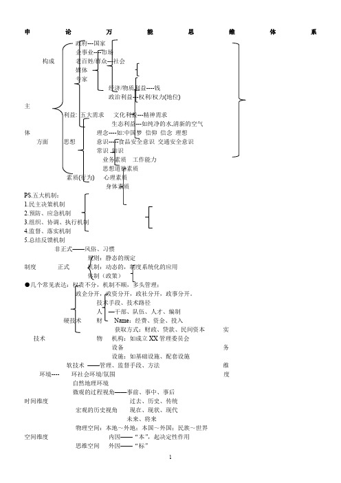 申论万能思维+2018申论解题技巧+70分以上申论思维