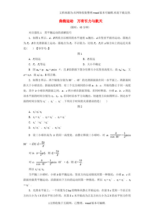 高三物理一轮复习必考部分第4章曲线运动万有引力与航天专题突破练