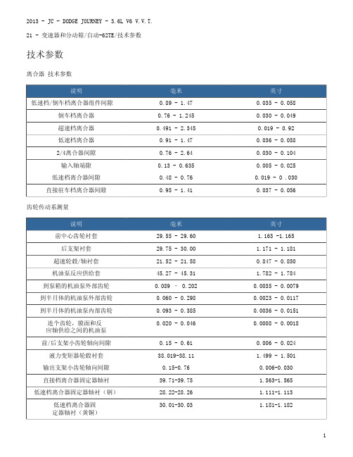 62TE变速器各参数