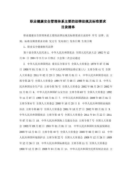 职业健康安全管理体系主要的法律法规及标准要求目录清单