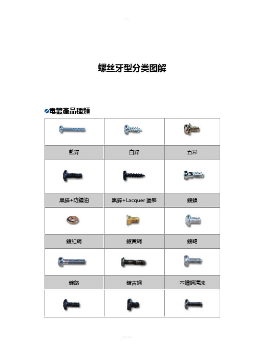 史上最详细的螺丝牙型分类图文解说