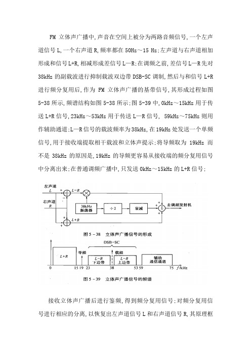 FM立体声广播的调制与解调过程