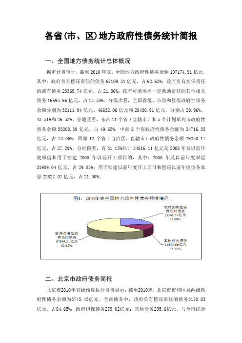 各省(市、区)地方政府性债务统计简报