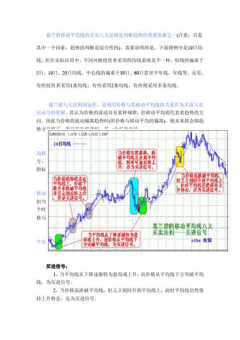 葛兰碧移动平均线的买卖八大法则是判断趋势的重要依据之一