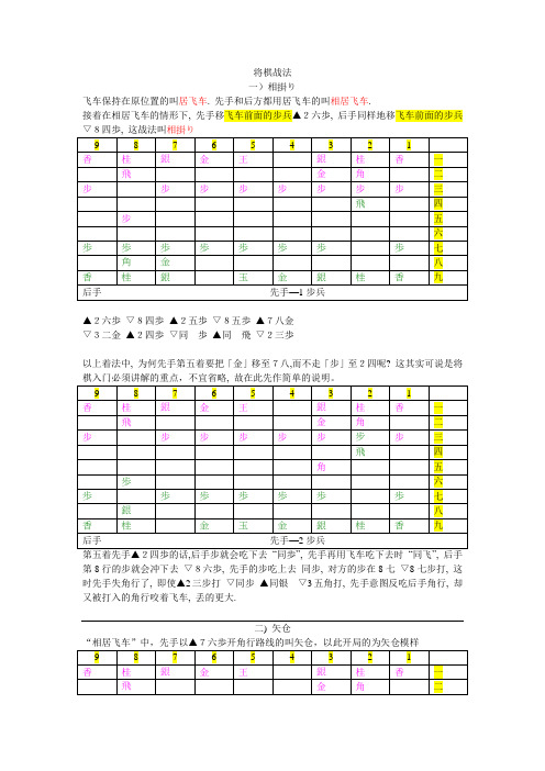 将棋战法