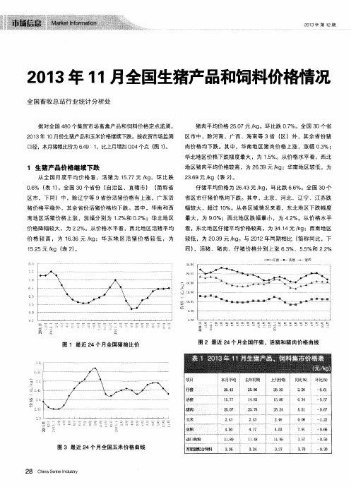 2013年11月全国生猪产品和饲料价格情况