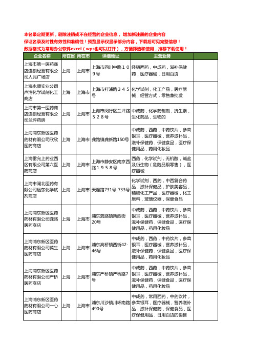 新版上海市医疗器械商店工商企业公司商家名录名单联系方式大全97家