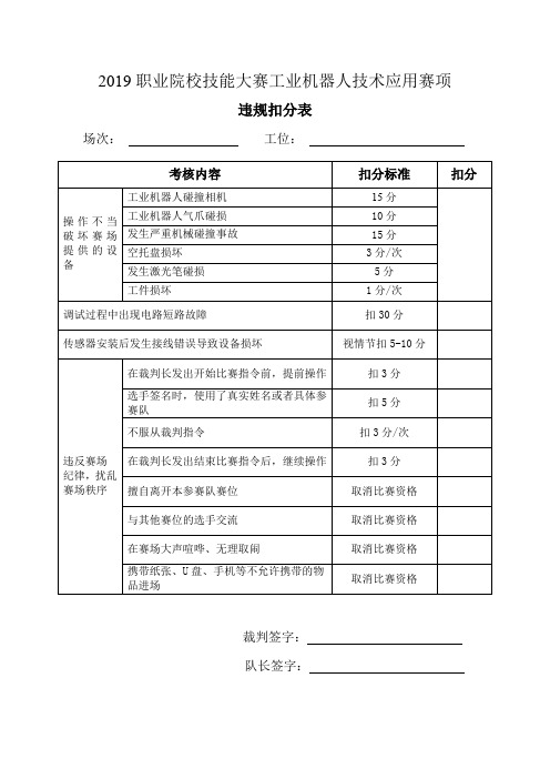 2019年全国职业院校技能大赛工业机器人技术应用赛项(高职组)评分表