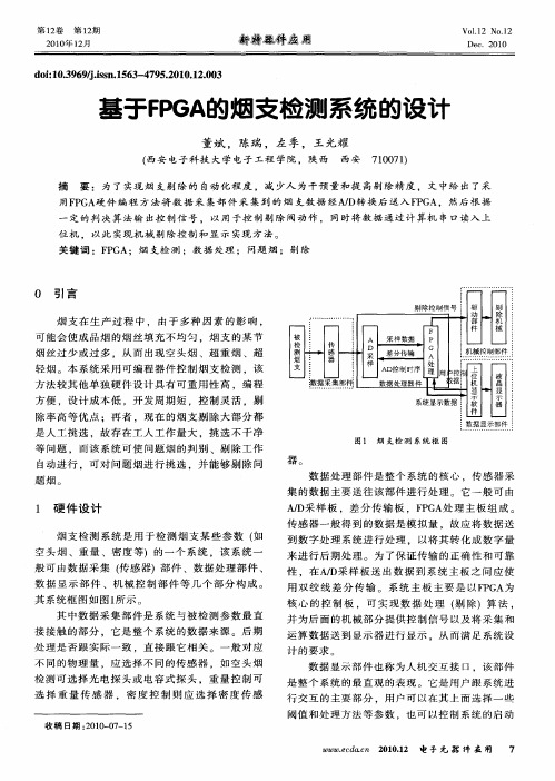 基于FPGA的烟支检测系统的设计