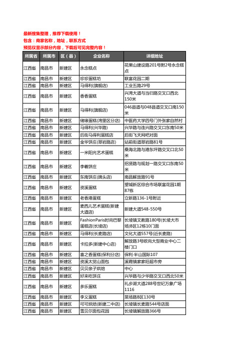 新版江西省南昌市新建区蛋糕房企业公司商家户名录单联系方式地址大全112家