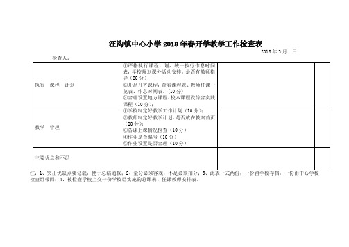 教务处学期开学工作检查表