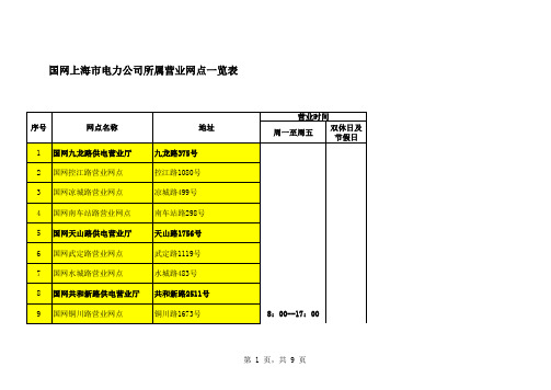 电力公司网点