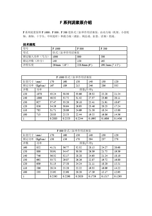 F系列泥浆泵介绍