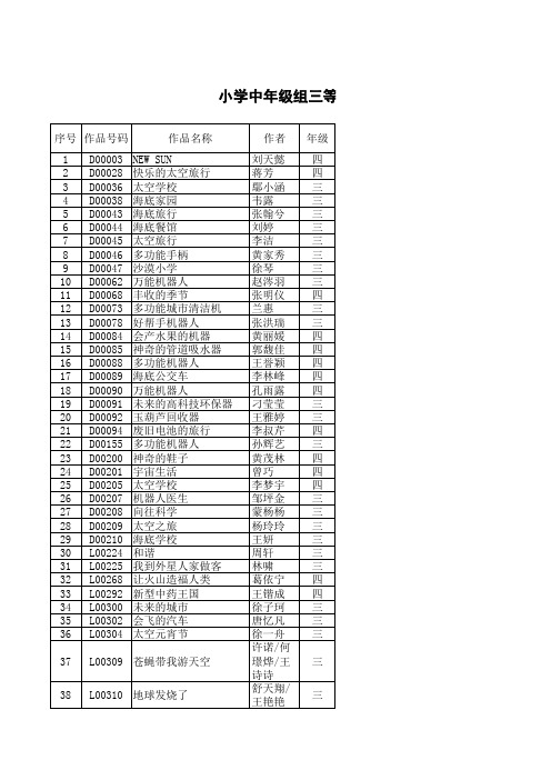 小学中年级组三等奖作品(557幅)